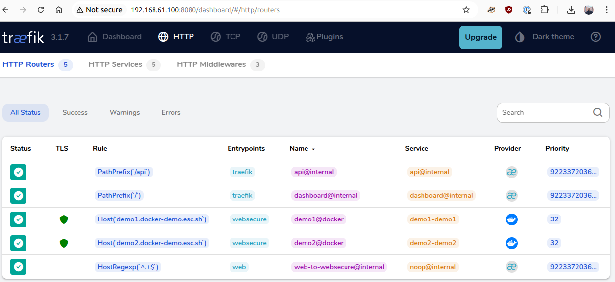 Traefik Reverse Proxy with Docker