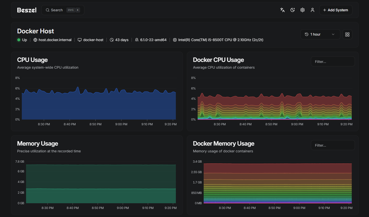 Simple monitoring with Beszel